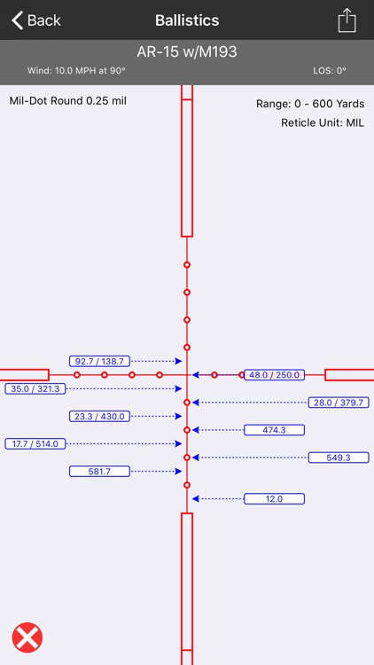 Mil-Dot Ballistics screenshot-3