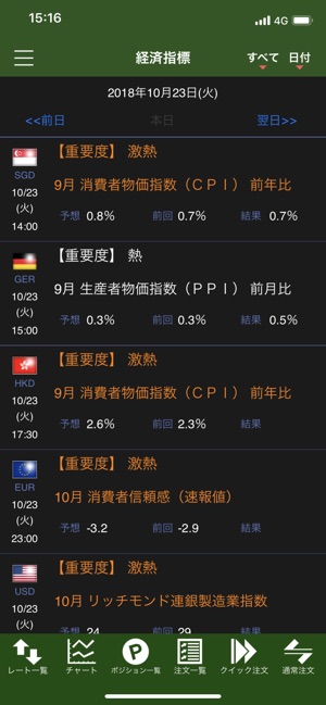 MATRIX TRADER for iPhone(圖5)-速報App