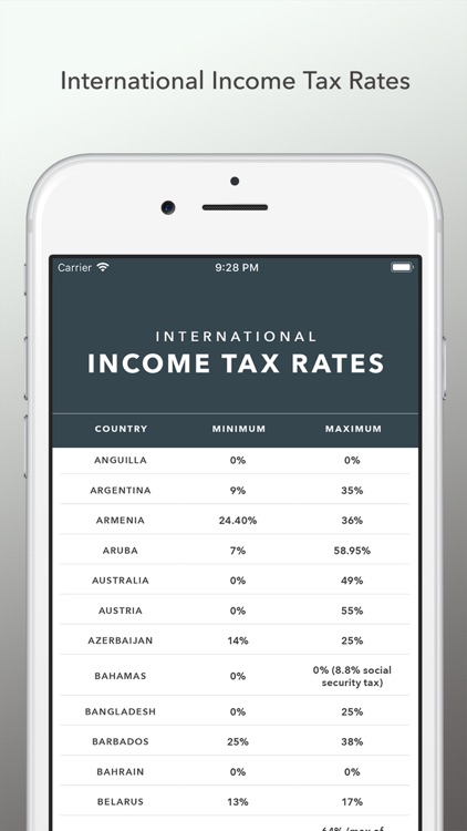 Tax Calculator 2019 LITE screenshot-3