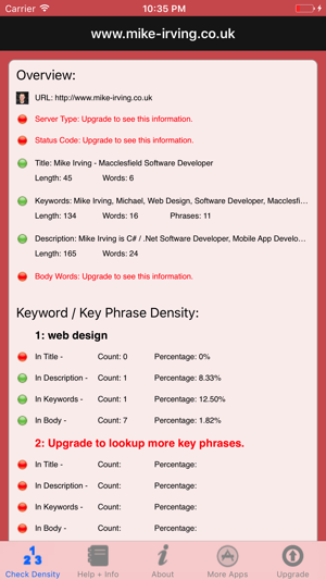 Keyword Density Lite seo tool(圖1)-速報App