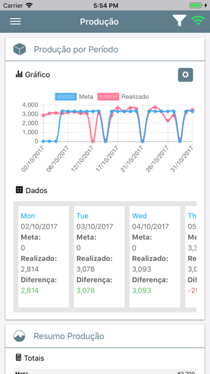 SJSYS - SJSYS Dashboard(圖3)-速報App