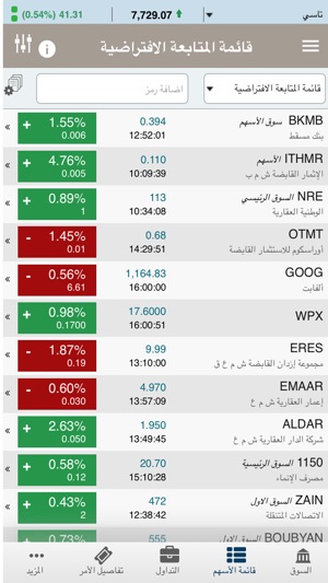 Boubyan Brokerage (GTN)(圖2)-速報App