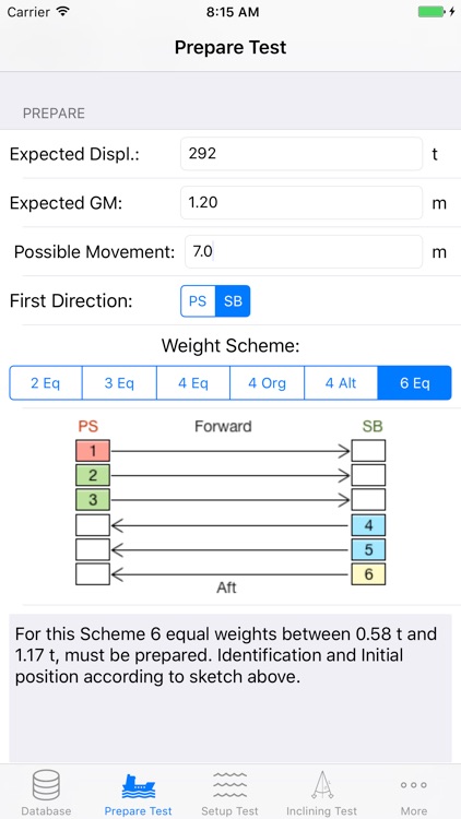 Inclining Experiment
