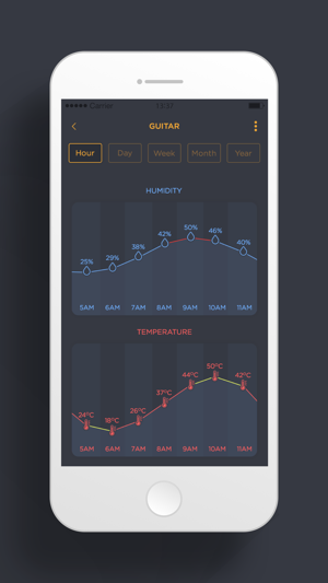 HT Tracker(圖4)-速報App