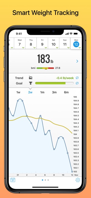 Weight Diary Lite(圖1)-速報App