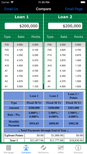 Mortgage Calc Pro(圖6)-速報App