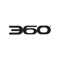 360 is an edgy fashion, lifestyle and culture magazine
