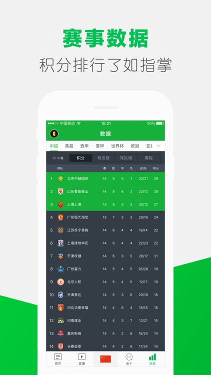 懂球帝 - 足球迷必备神器