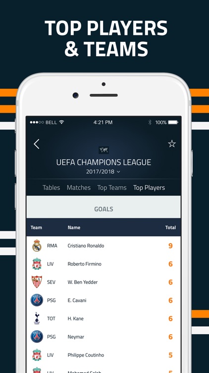 Goal Live Scores screenshot-4