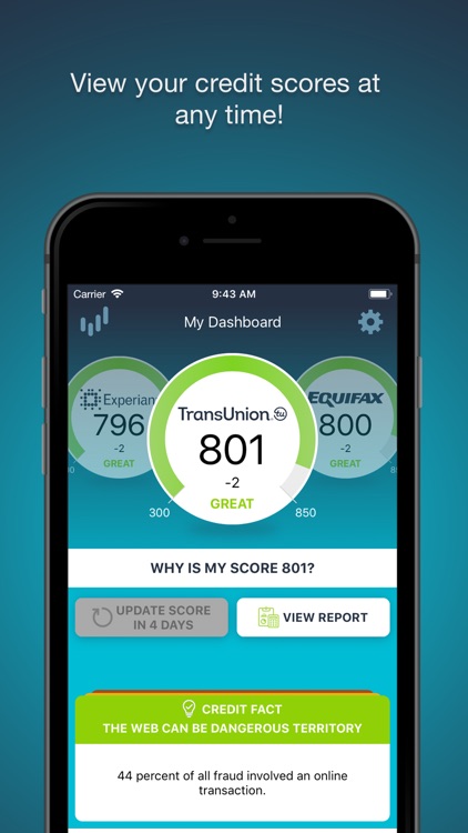 ScoreSense Scores To Go™