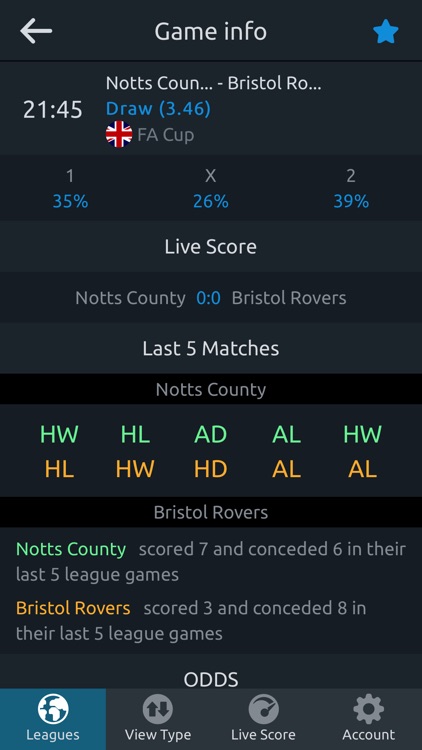 Football Bet Analyser