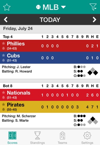 Sports Scores and Schedules screenshot 3