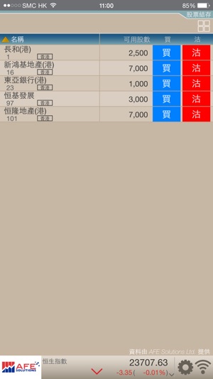 AFE Trade(圖3)-速報App