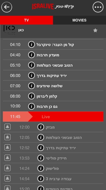 ISLV TV