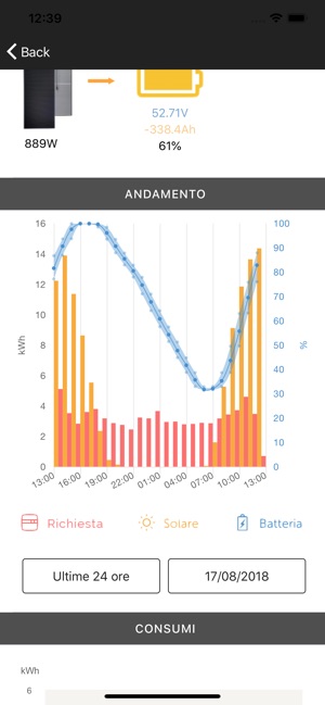 Rui Storage(圖3)-速報App