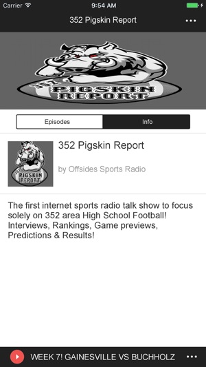 352 Pigskin Report(圖2)-速報App