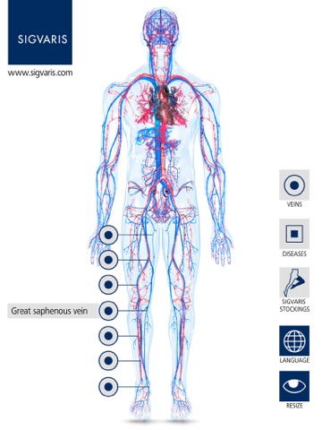 SIGVARIS GROUP Vein App screenshot 2