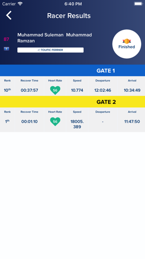 EIEV timing system(圖4)-速報App