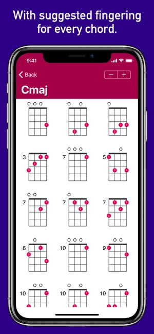 UkeLib Chords(圖2)-速報App