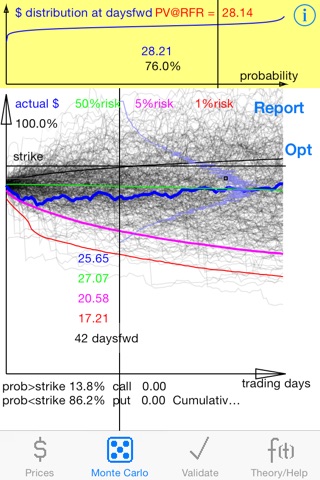 MCarloRisk for Stocks & ETFs screenshot 2