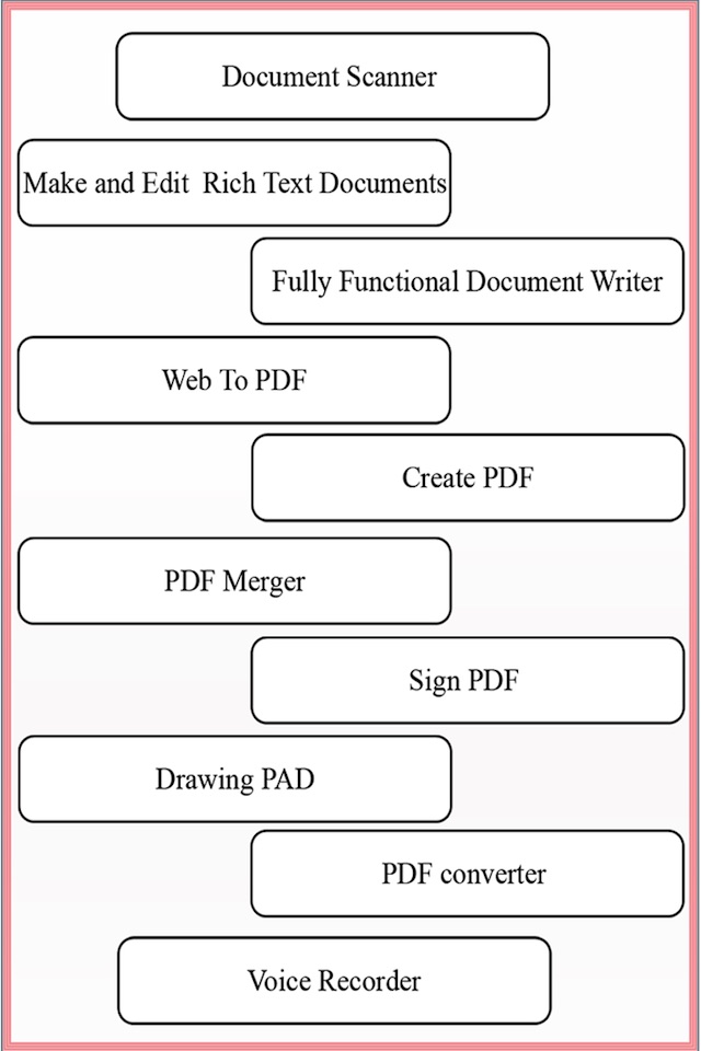 Write Document for Microsoft screenshot 2