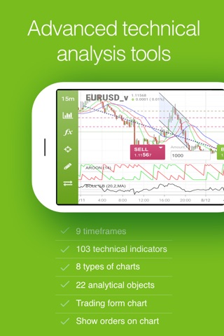 Forex4you - Online Trading screenshot 3
