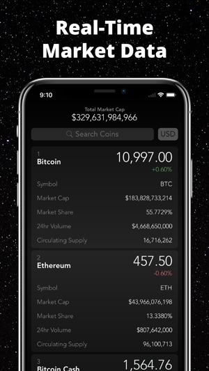 Crypto Tracker Elite(圖3)-速報App