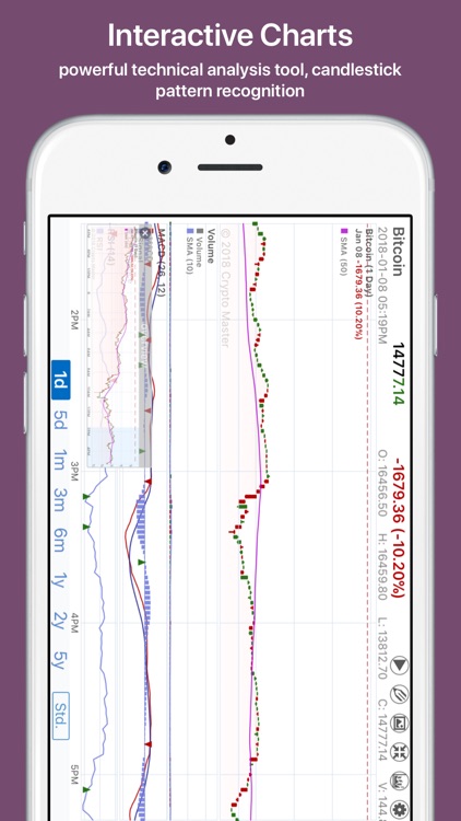 Crypto Master realtime tracker screenshot-4