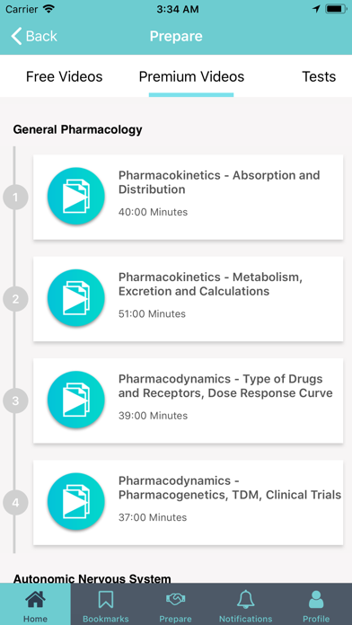 Pharmacology by Dr. Gobind Rai screenshot 2