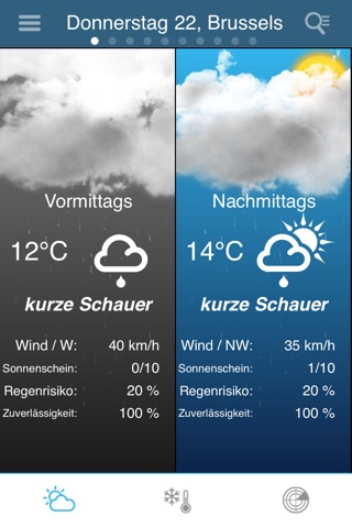 Weather for Belgium Pro screenshot 2