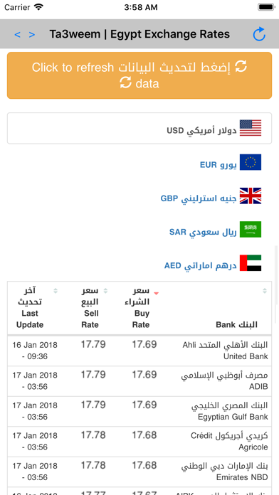 How to cancel & delete Ta3weem | Egypt Exchange Rates from iphone & ipad 2