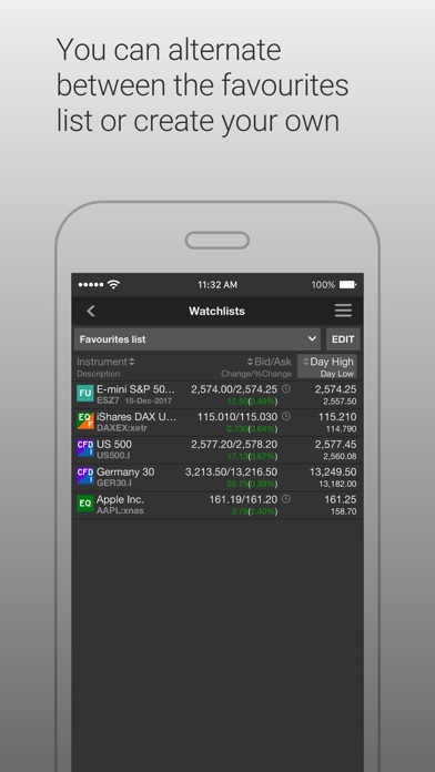 Best Trading Pro screenshot 2