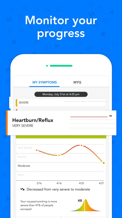 MyGiHealth Symptom Tracker