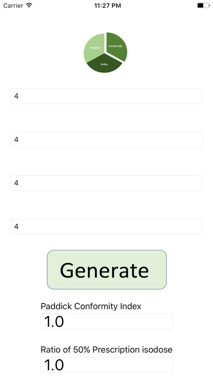 Paddick Conformity Index