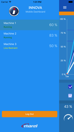 Innova OEE Mobile Dashboard(圖3)-速報App