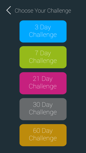 Sugar Stop 21 Day Challenge(圖4)-速報App