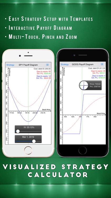 Options Pro Screener