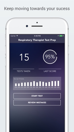 Respiratory Therapy(RRT) TestPrep(圖1)-速報App