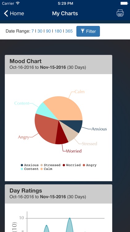 Asthma Manager screenshot-3