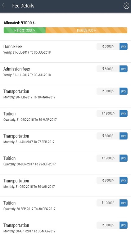 LGI-Gurugram Sector 51