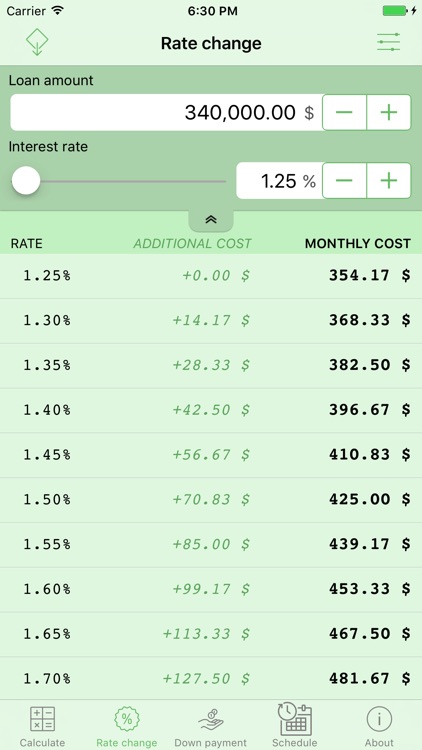 Home Mortgage Calculator