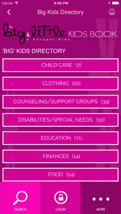 Yavapai Kids Resource Guide screenshot 2