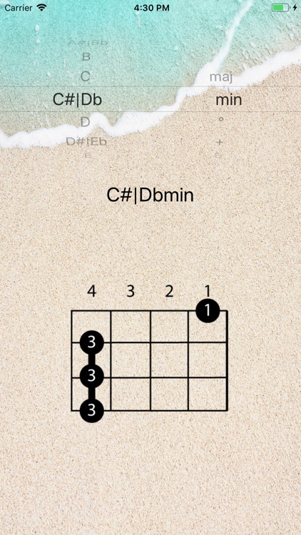 Uke Chord