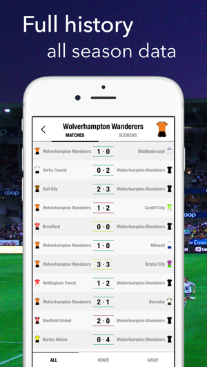 Championship English Livescore(圖4)-速報App