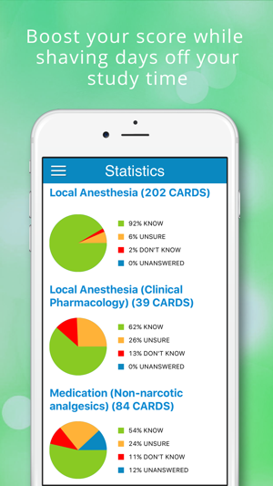 ADAT Oral Surgery Cram Cards(圖4)-速報App