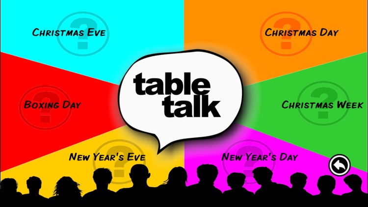 Table Talk for Christmas