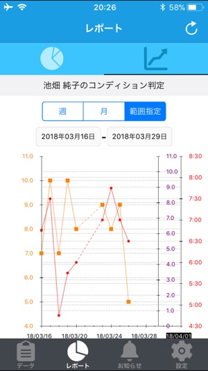 CLIMB DB(圖5)-速報App