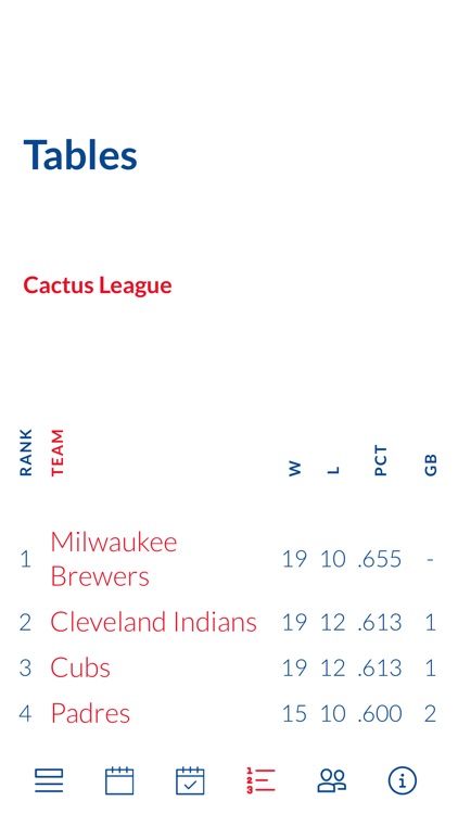 Go Los Angeles Dodgers! screenshot-3