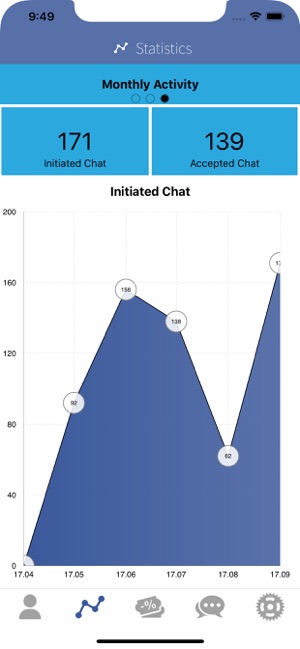 Chatwords(圖5)-速報App