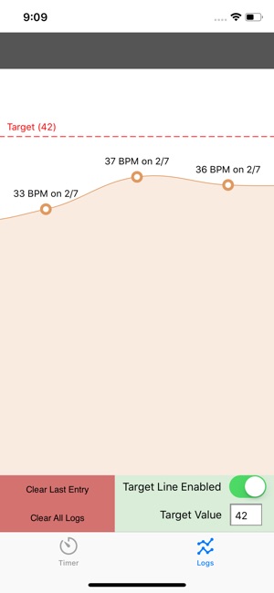 BPM Counter and Tracker(圖3)-速報App